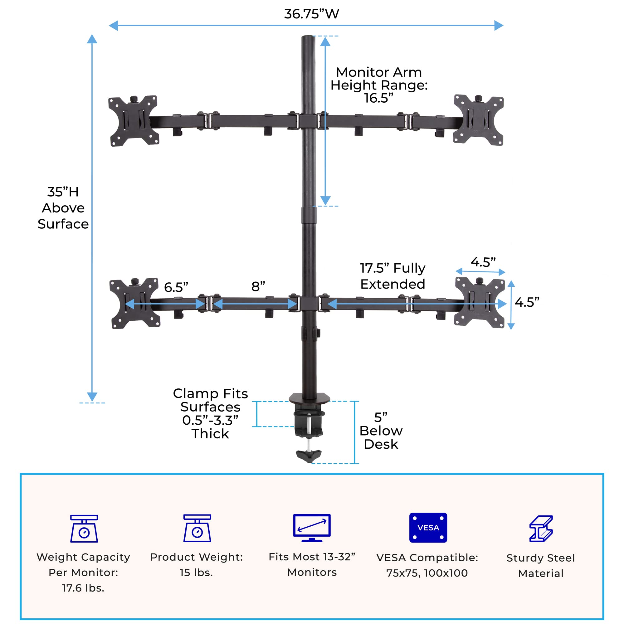 Stand Steady Clamp On 4 Monitor Mount Desk Stand | Height Adjustable Quad Monitor Stand With Full Articulation Vesa Mounts | Fit